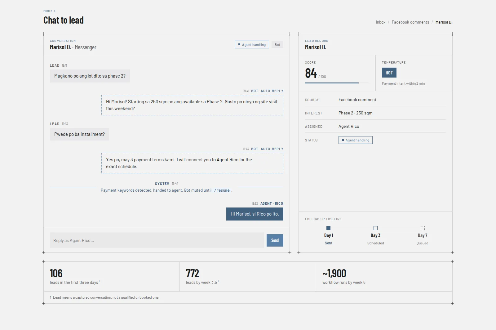 A messenger thread beside a lead record, showing a bot handing the conversation to a human agent, sample data.
