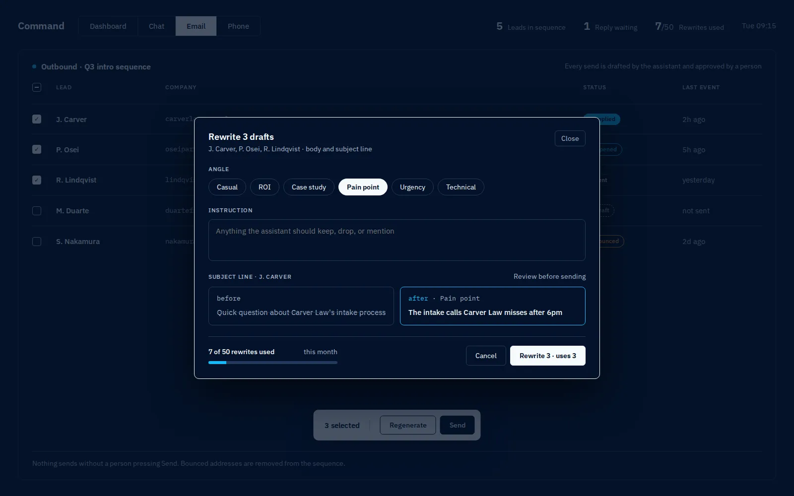 An outbound email workspace with a lead table, status badges and a rewrite dialog, sample data.